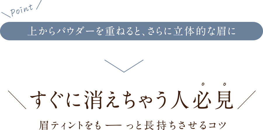 コツその1