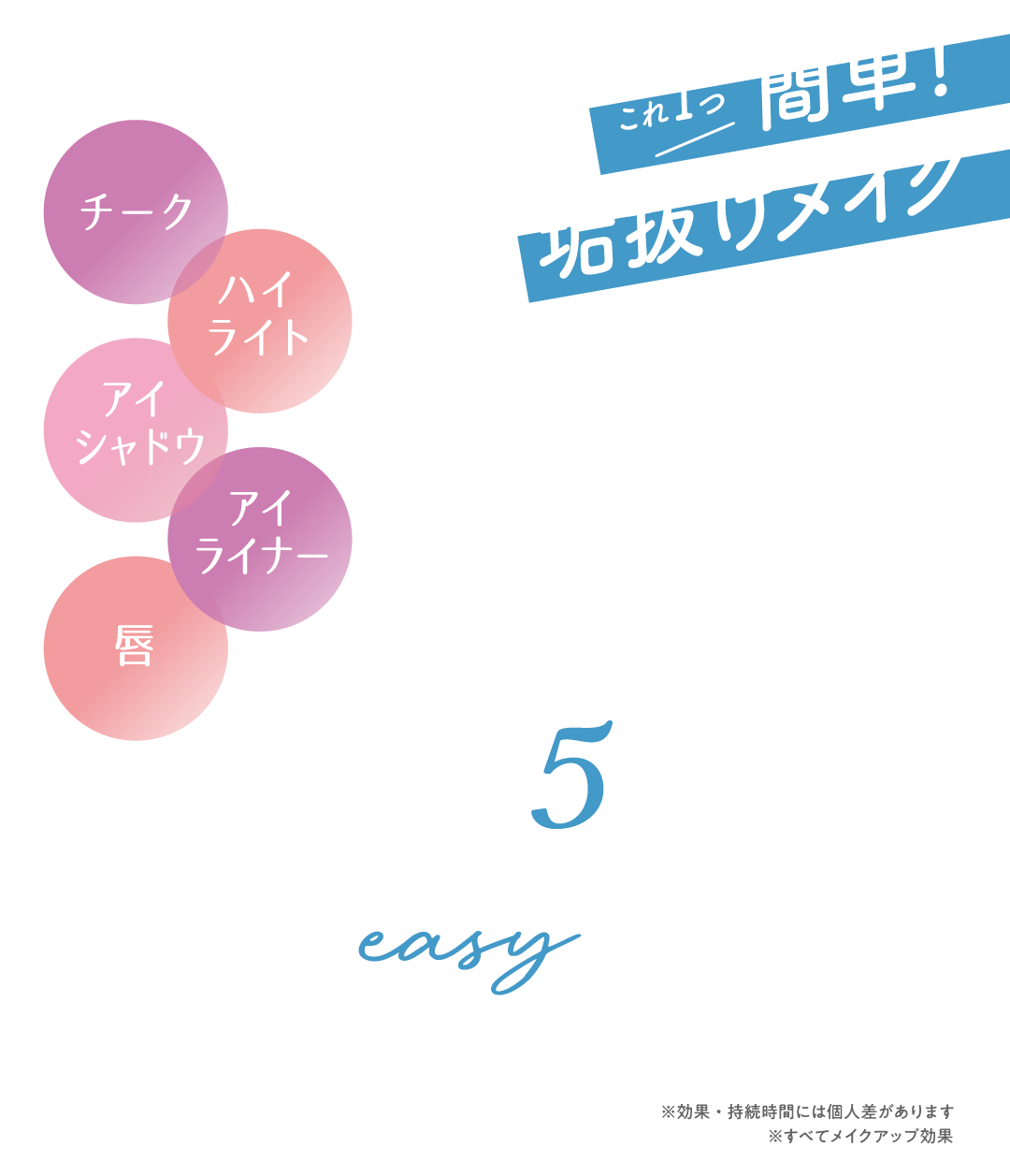 マルチイージーパレット